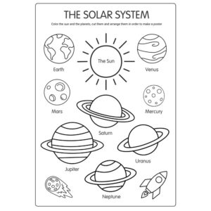 Solar system coloring worksheet for kids printable PDF Planets worksheet for preschool space activity Kids space worksheet with sun and planets coloring Printable solar system activity for kindergarten Learn planets worksheet with coloring activity